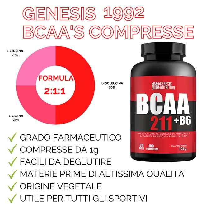 BCCA_GENESIS_COMPRESSE.jpg