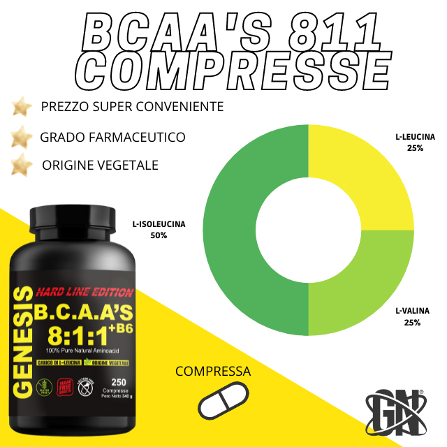 BCA811_SITO_GENESIS.jpg